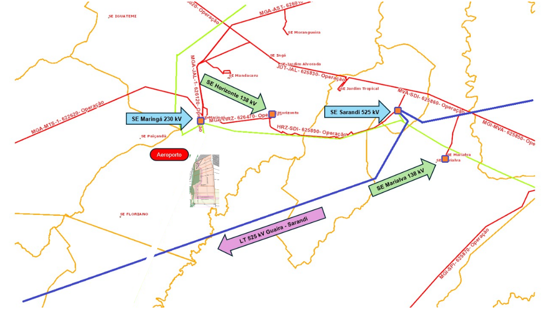 Sistema Elétrico da Região